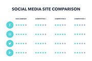 Competitor Analysis Keynote Template, a Presentation Template by Jumsoft (Thumbnail 3 of 21)