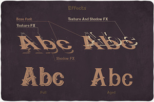 Lumberjack Typeface