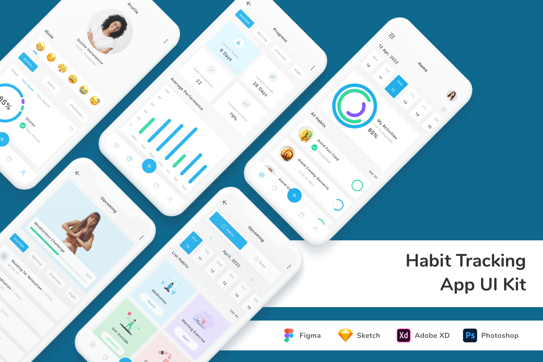 Habit Tracking App UI Kit, an UI Kit Template by Betush | Creative Market