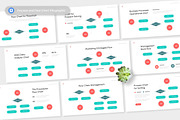 Process and Flow Chart Keynote, a Presentation Template by Antstheme (Thumbnail 1 of 2)
