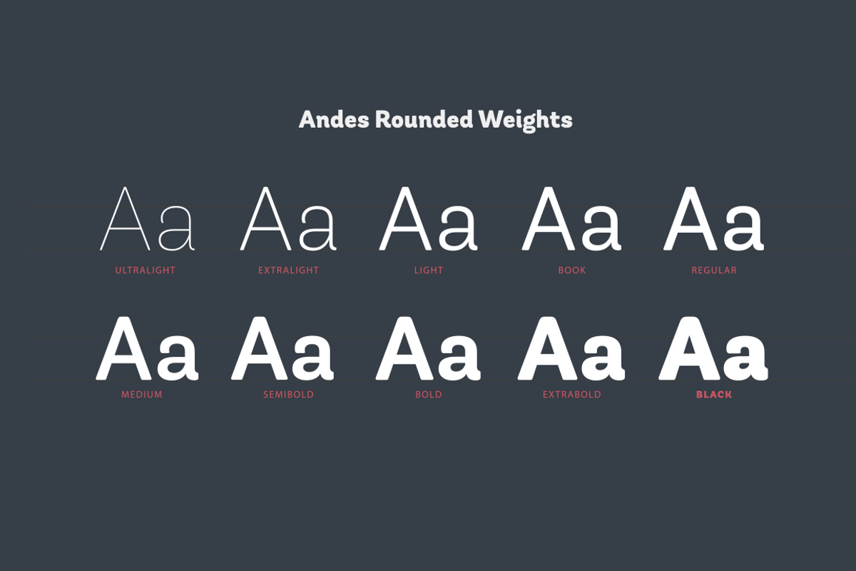 Andes Rounded, a Sans Serif Font by Latinotype (Photo 4 of 5)