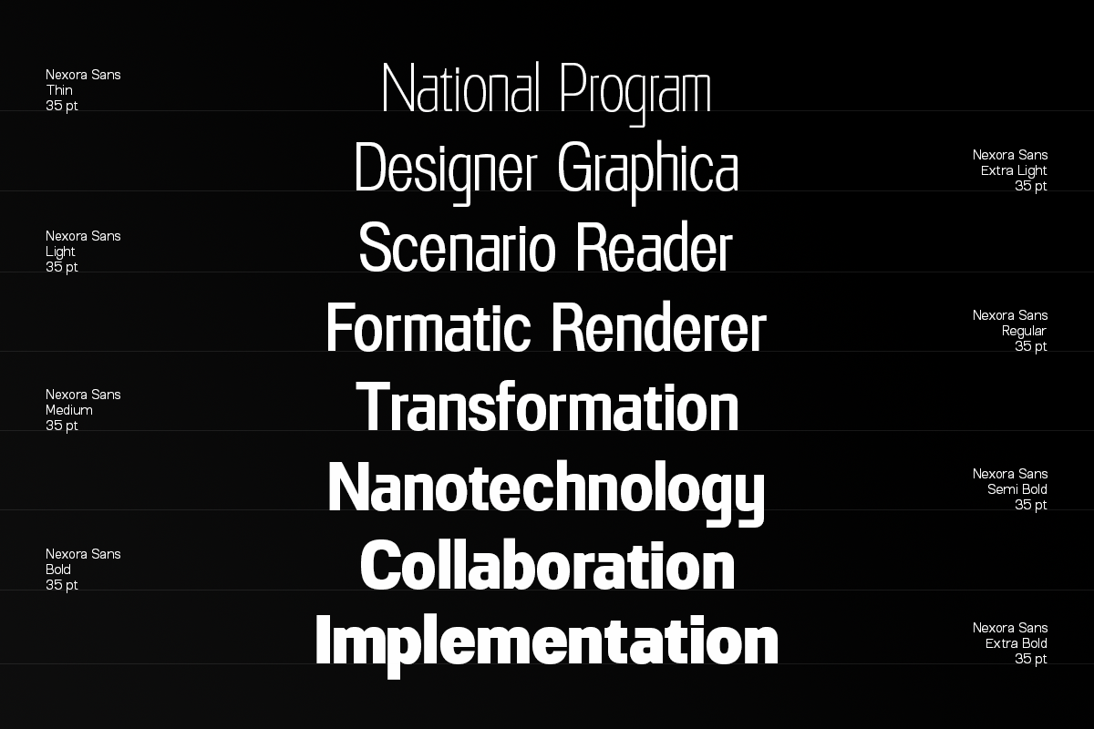 GC Nexora – Modern Variable Sans, a Sans Serif Font by Glyphonic (Photo 7 of 15)