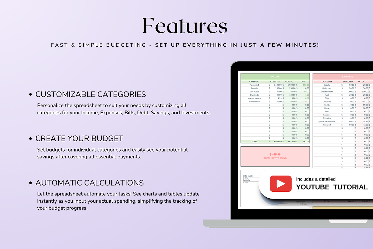 Simple Paycheck Budget - Pastel, a Templates & Theme by The Creative Plans co (Photo 3 of 10)