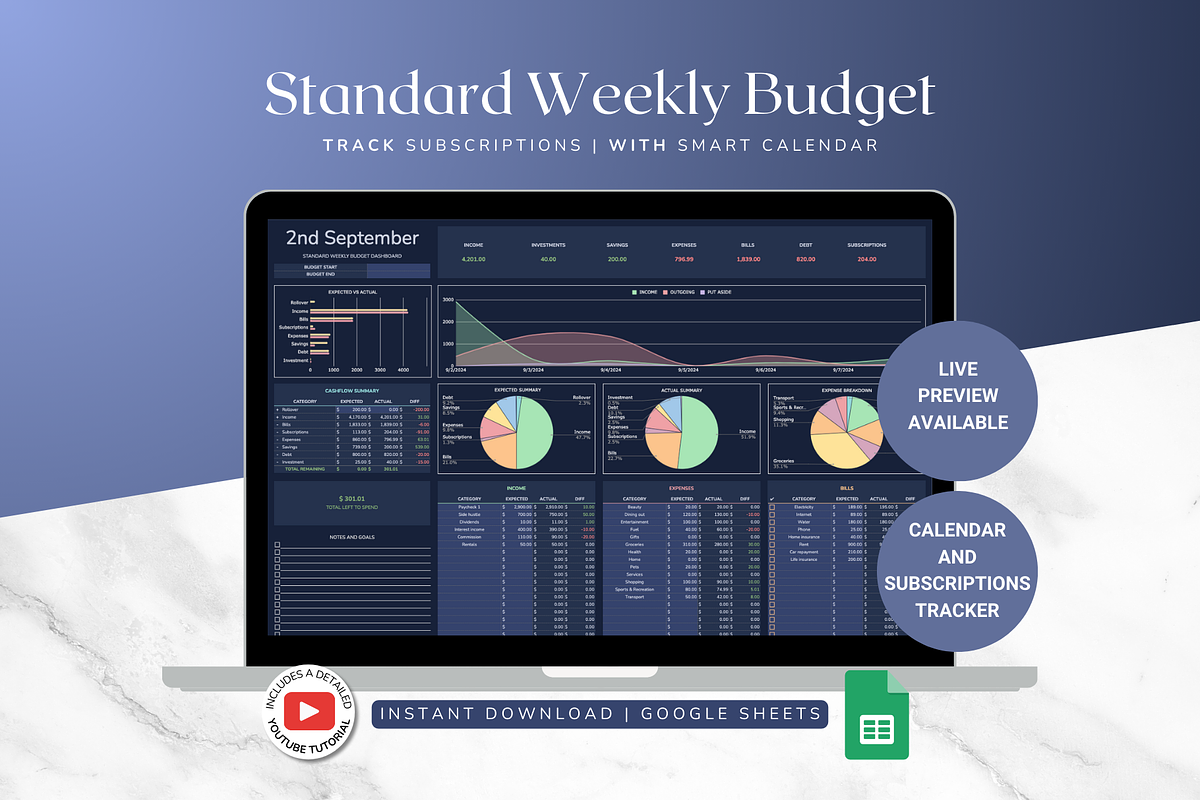 Standard Weekly Budget - Darkmode, a Templates & Theme by The Creative Plans co (Photo 1 of 10)