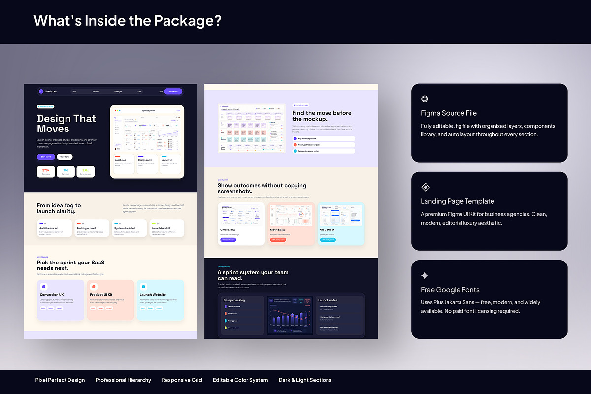 SaaS Design Sprint Landing Page, an UI Kit Template by Pitchlook.Studio (Photo 3 of 3)