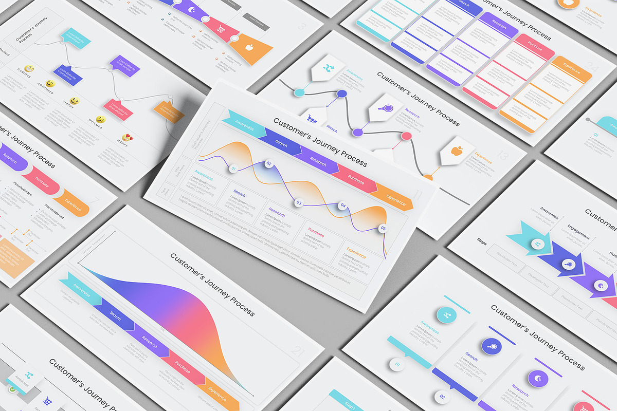 Customer Journey Map Keynote, a Presentation Template by Pixslides (Photo 1 of 7)