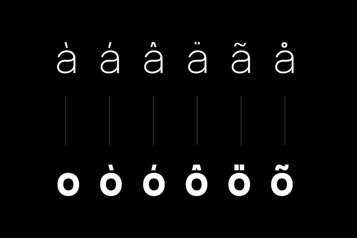 Luxie - A Premium Sans-serif Font, a Sans Serif Font by Webhance Studio (Photo 4 of 10)