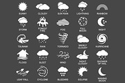 Natural disaster icons set, an Icon by Tomass2015 (Thumbnail 5 of 6)