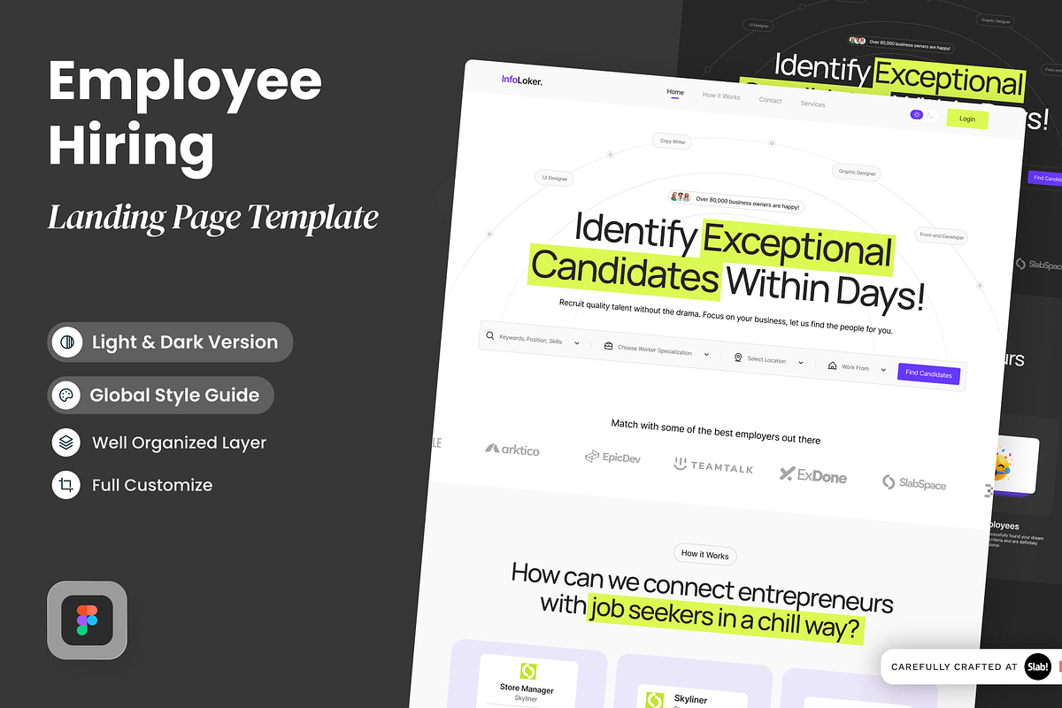 InfoLoker - Employee Hiring