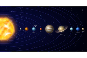 Solar System. Galaxy Universe