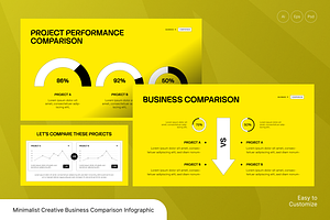 Business Comparison Infographic, a Marketing Template by Annora Studio