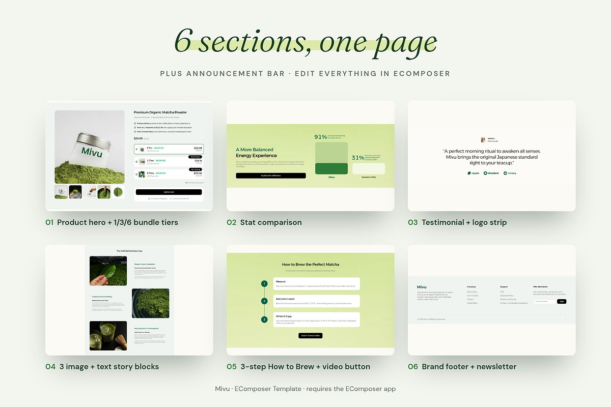 Mivu - Shopify EComposer Template, a Shopify Template by Boost Convert (Photo 5 of 11)