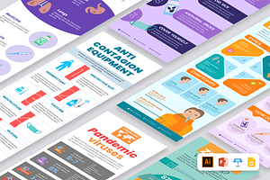 Pandemic Viruses And Flu Infographic