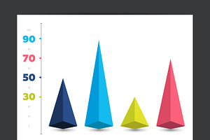 Chart, Graph. 3D Diagram.