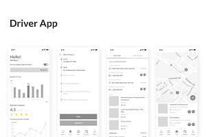 Foodo - Delivery Design Wireframe