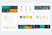 Investment Powerpoint, a Presentation Template by binangkit (Thumbnail 5 of 17)