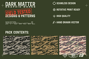 Dragon Forest Camo Seamless Pattern, a Pattern Graphic by darkmatter_graphicworks (Thumbnail 3 of 3)