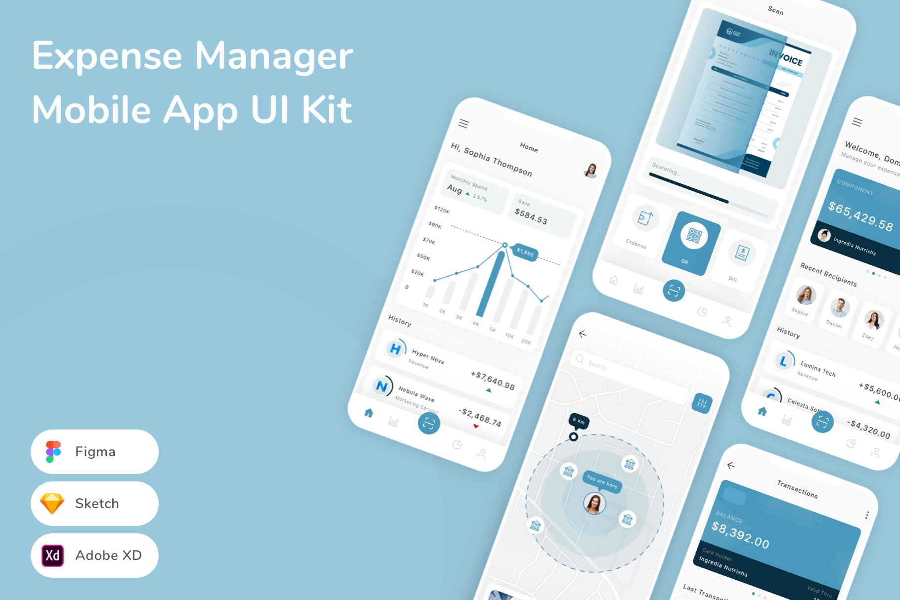 Expense Manager Mobile App UI Kit, an UI Kit Template by Betush