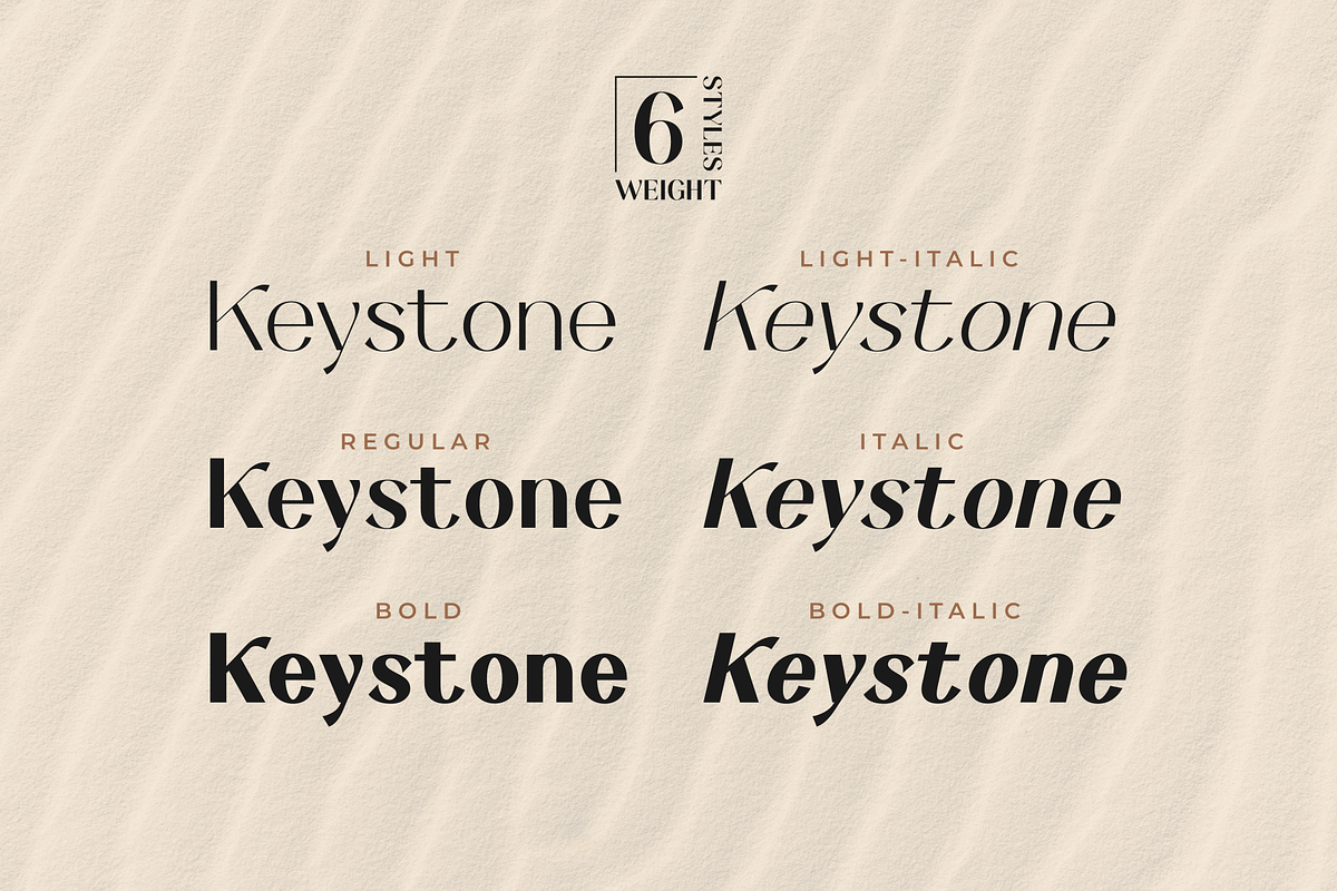 Keystone - an elegant sans, a Sans Serif Font by Java pep (Photo 3 of 12)