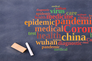Word tag cloud about novel coronavir