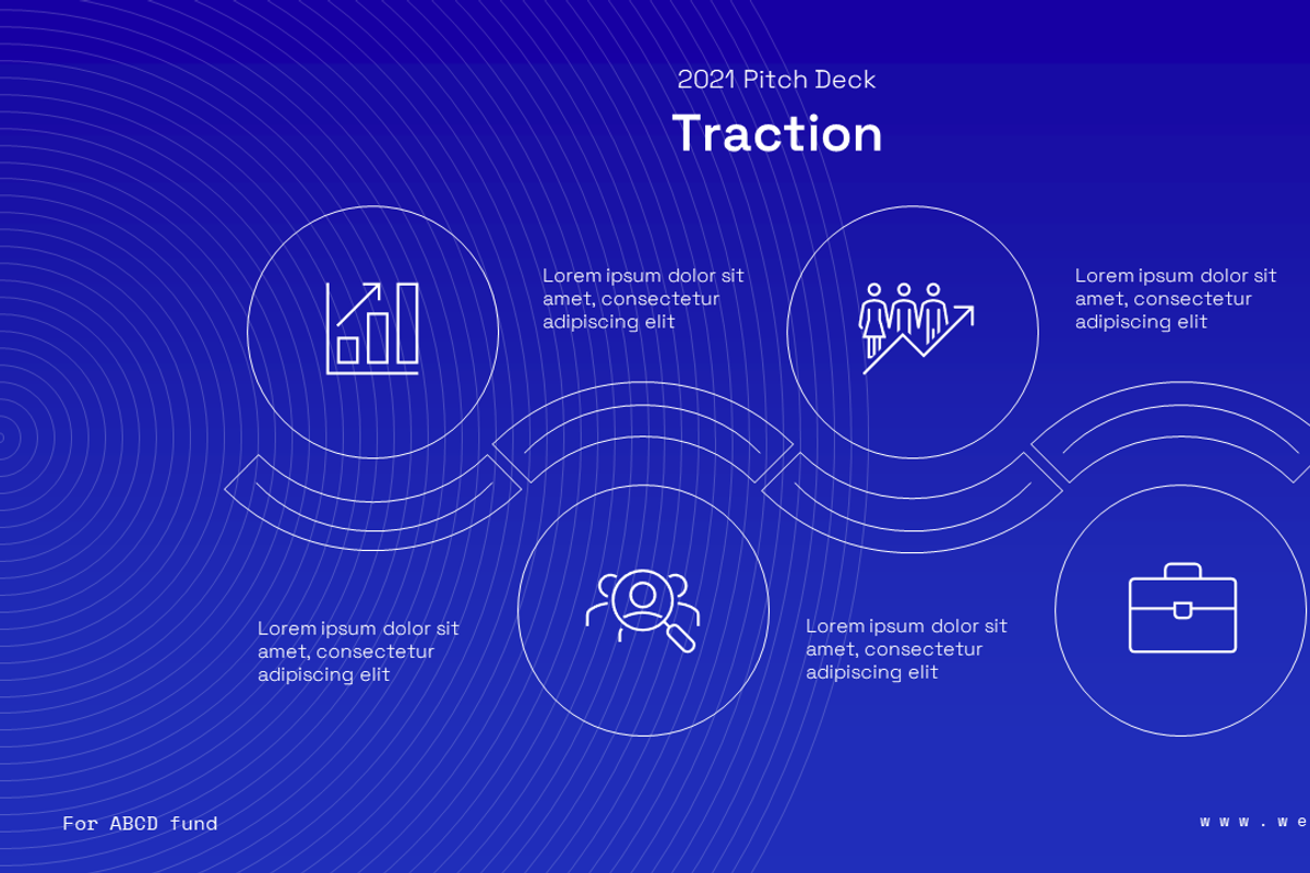2021 Pitch Deck PowerPoint, a Presentation Template by 33slides (Photo 17 of 34)