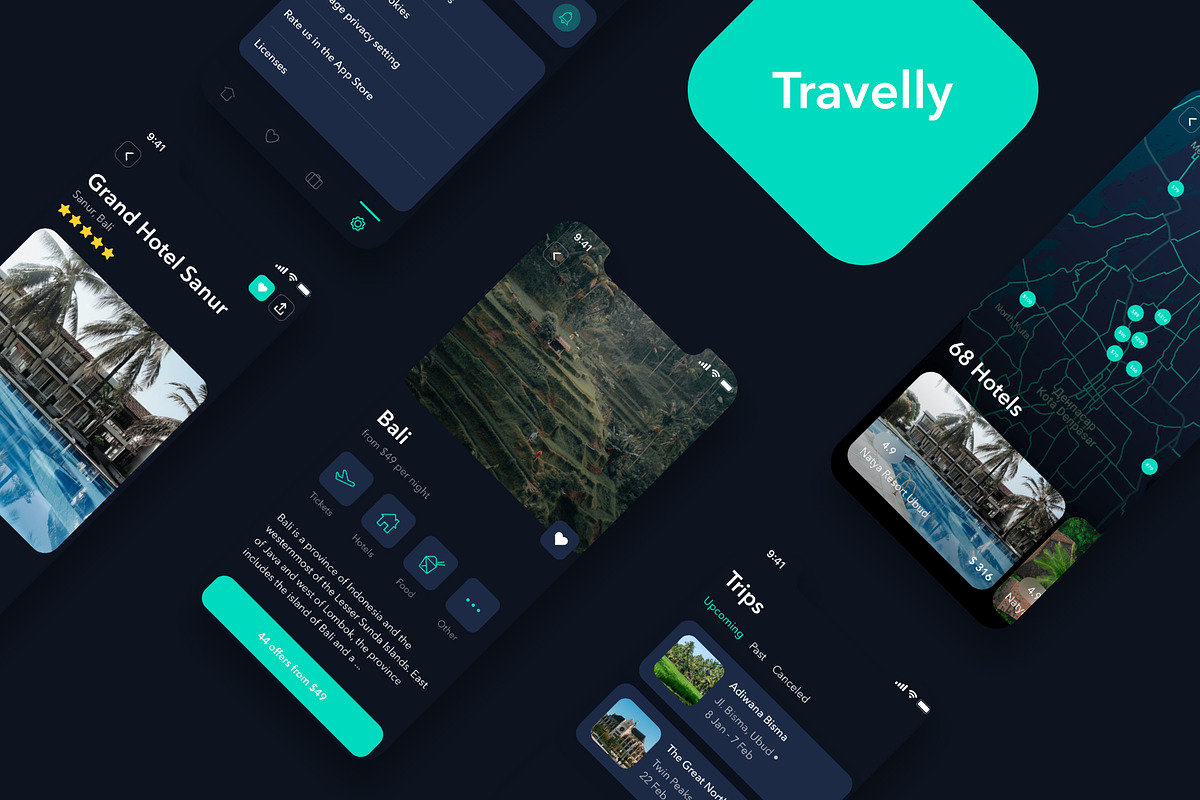 Travelly UI Kit, a Templates & Theme by vladderkach57 (Photo 2 of 2)