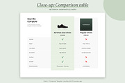 Gravio - Shopify EComposer Template, a Shopify Template by Boost Convert (Thumbnail 11 of 11)
