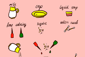 №24 Experiment food coloring milk