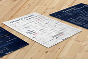 Café and restaurant menu bundle, a Brochure Template by Alfazet Chronicles (Thumbnail 4 of 7)