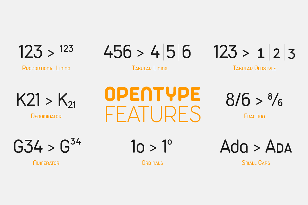 Duepuntozero Pro - 27 fonts, a Sans Serif Font by Zetafonts (Photo 11 of 12)