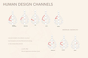 Human Design Vector + CANVA Bundle, an Illustration by Backyard Rose (Thumbnail 21 of 35)
