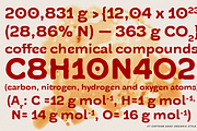UT Coffean Font Duo, a Sans Serif Font by Universitype (Thumbnail 15 of 32)