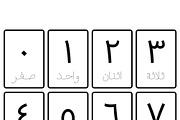 Arabic-English Numbers Flashcards, an Education Illustration by Sourcedigi (Thumbnail 2 of 3)
