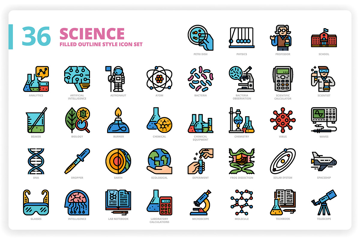 3,600 Icons x3 Styles, an Outline Icon by monkik (Photo 246 of 299)