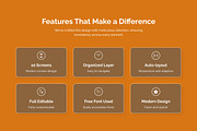 Stellar Quiz - Space Academy Quiz UI, an App Template by twinstd (Thumbnail 2 of 5)