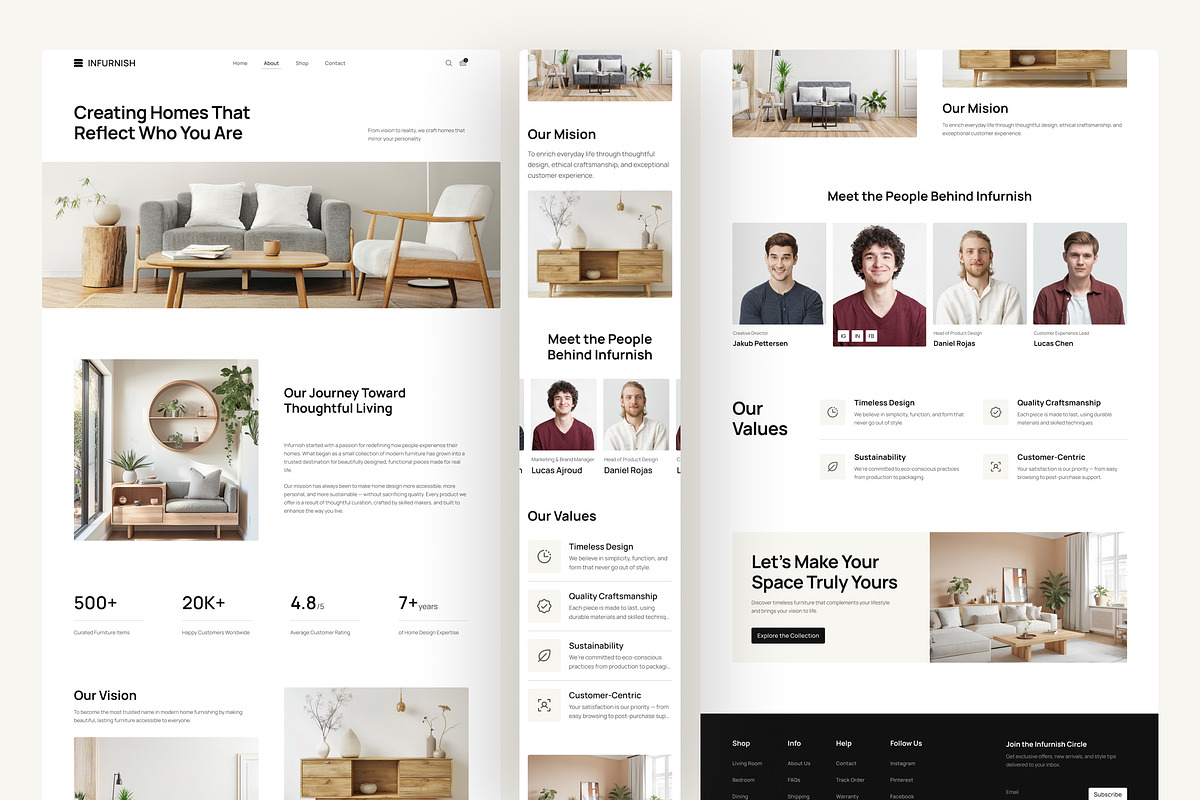 Furniture E-Commerce Website UI, an UI Kit Template by peterdraw (Photo 3 of 7)