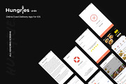 Hungries UI Kit, an UI Kit Template by SyalUIUX (Thumbnail 6 of 8)