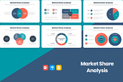 Market Share Analysis, a Presentation Template by slidequest (Thumbnail 1 of 6)