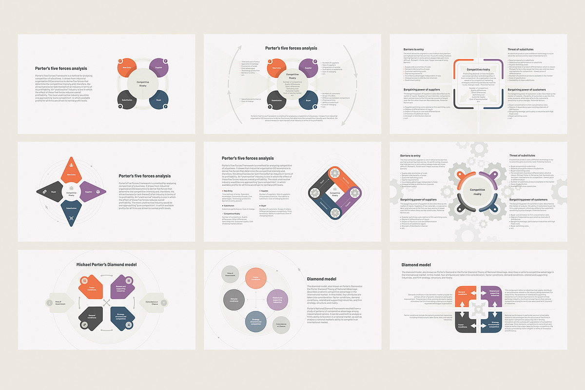Porter's 5 Forces PowerPoint, a Presentation Template by HiSlide.io (Photo 2 of 5)