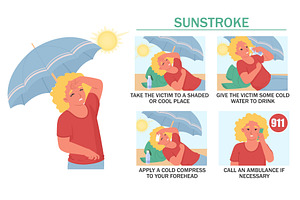 Steps detail how to assist someone, an Object Illustration by SiberianArt
