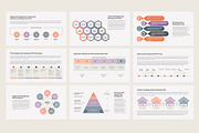 Supply Chain Management SCM, a Presentation Template by HiSlide.io (Thumbnail 2 of 4)