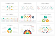 60% OFF-Complete Infographics Bundle, a Presentation Template by SlideArt (Thumbnail 5 of 51)
