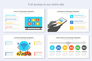 Technology Infographic Google Slide, a Templates & Theme by Mighty-Slide (Thumbnail 2 of 8)