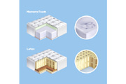 Orthopedic Mattress Vector Set, a Healthcare Illustration by Zonda (Thumbnail 3 of 14)