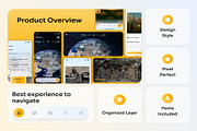 Inflight Entertainment Management, an UI Kit Template by Creative Perspective (Thumbnail 3 of 9)