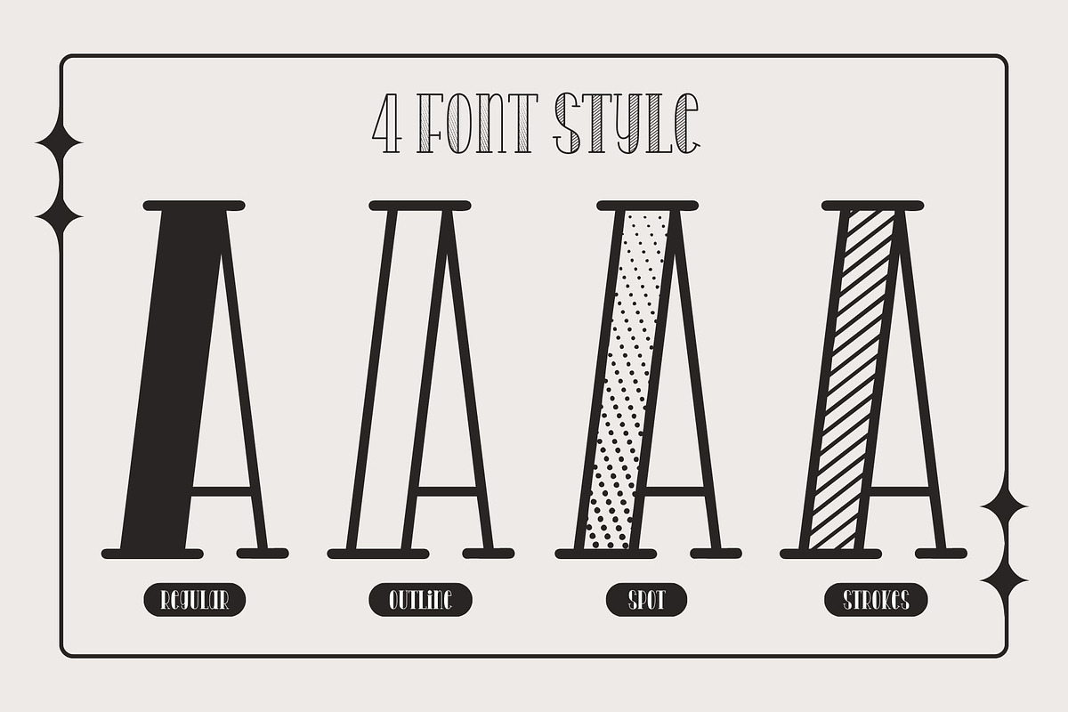Fox Gravity 4 Font Style, a Slab Serif Font by Fox7 By Rattana (Photo 2 of 12)