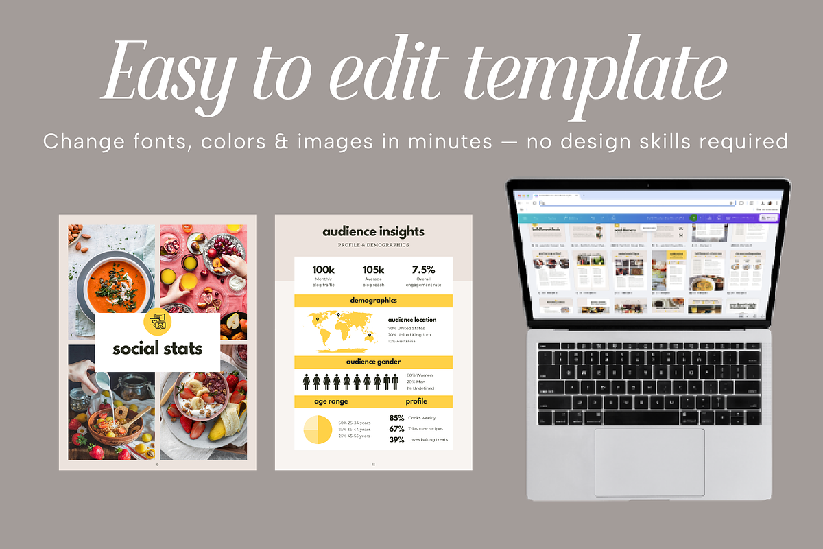 Influencer & Blogger Canva Media Kit preview 5