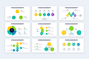 Watercolor Google Slides Infographic