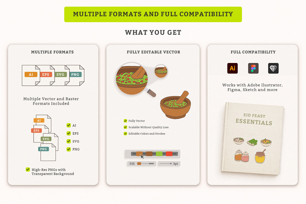 Eid Food & Feast Illustration Pack, an Illustration by MEANDSTUDIO (Photo 5 of 5)