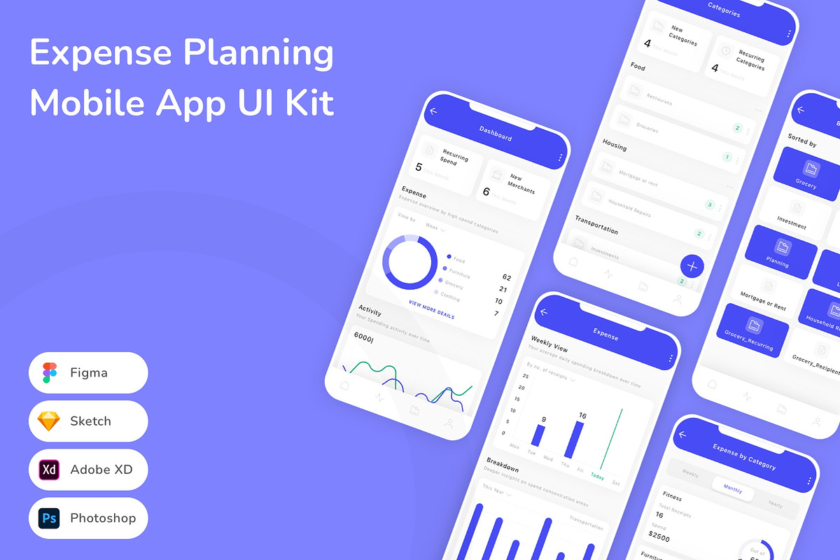 Expense Planning Mobile App UI Kit, an UI Kit Template by Betush